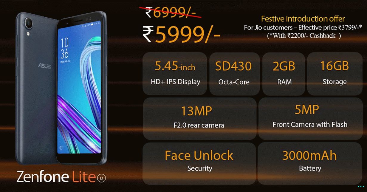ज़ेनफोन लाइट एल 1 स्पेक्स