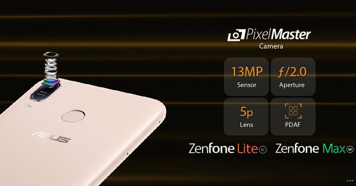 ज़ेनफोन मैक्स एम 1 और ज़ेनफोन लाइट एल 1 रियर कैमरा