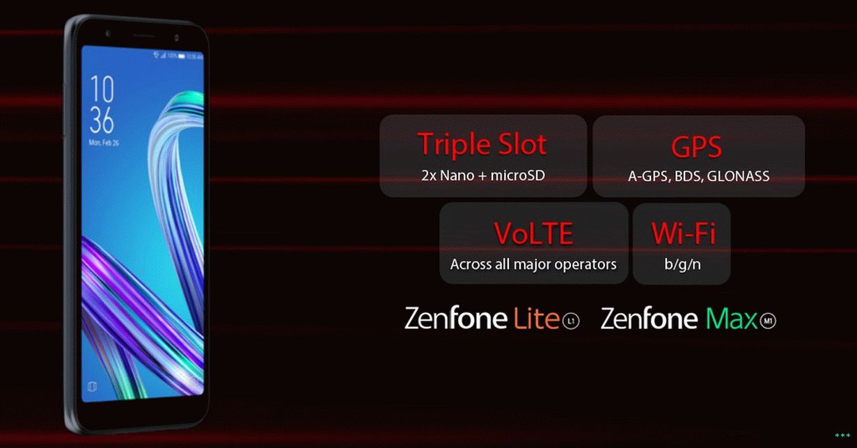 ज़ेनफोन मैक्स एम 1 और ज़ेनफोन लाइट एल 1 कनेक्टिविटी