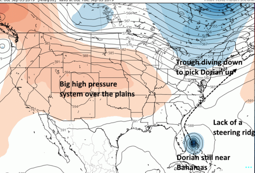 यह एनोटेट नक्शा कुछ स्टीयरिंग धाराओं को दर्शाता है जो इस सप्ताह डोरियन उत्तर का मार्गदर्शन करेंगे।