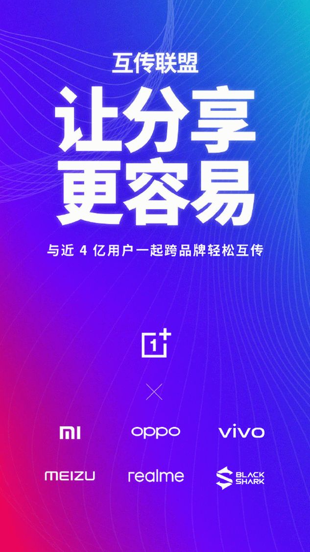 पी 2 पी फ़ाइल ट्रांसफर एलायंस