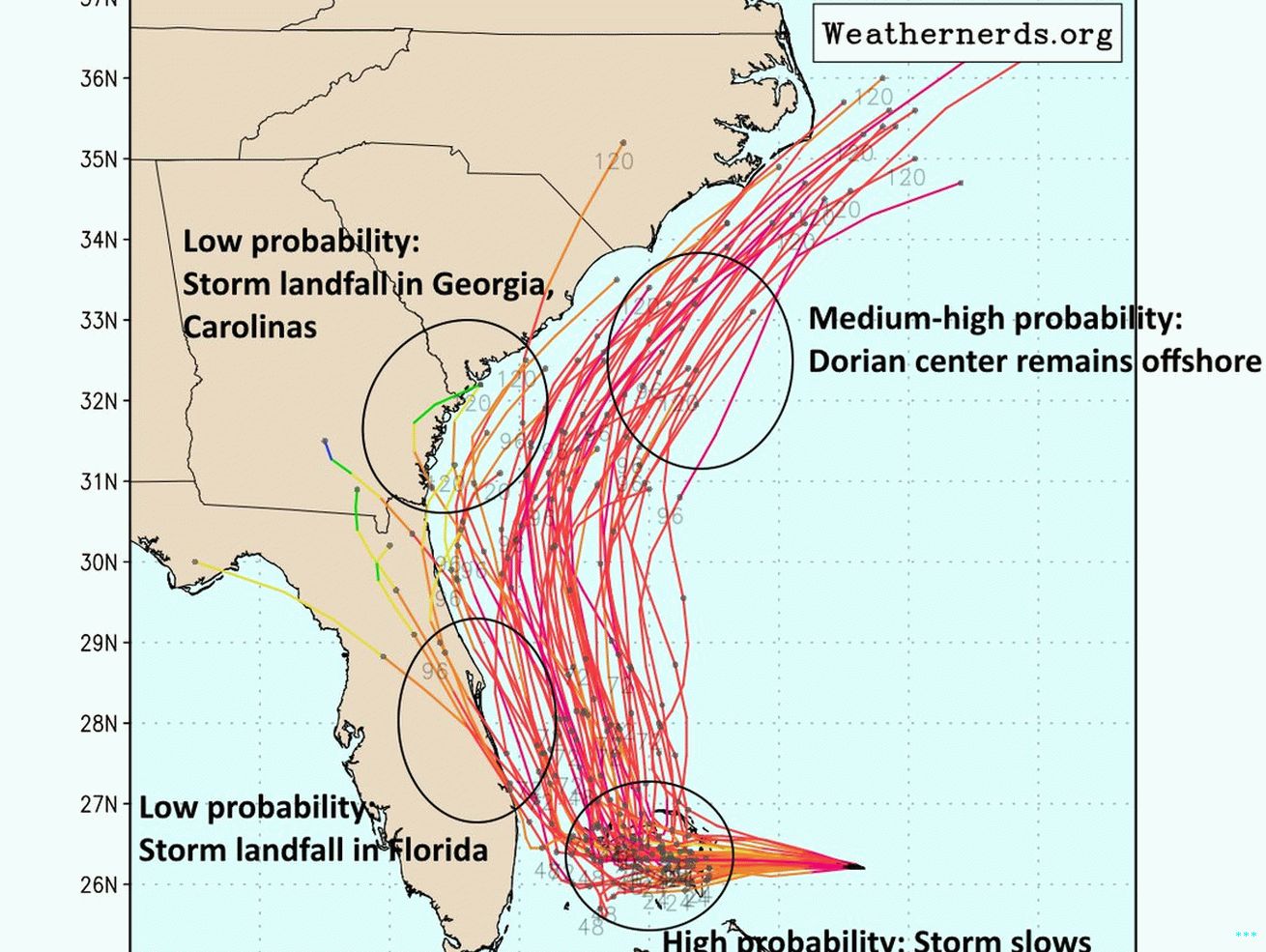 This नक्शा 00z यूरोपीय मॉडल के साथ पटरियों को दर्शाता है  annotations.